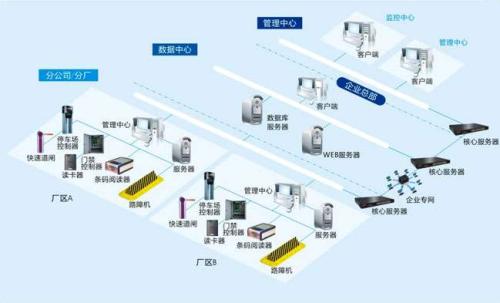 微山县食堂收费管理系统七号