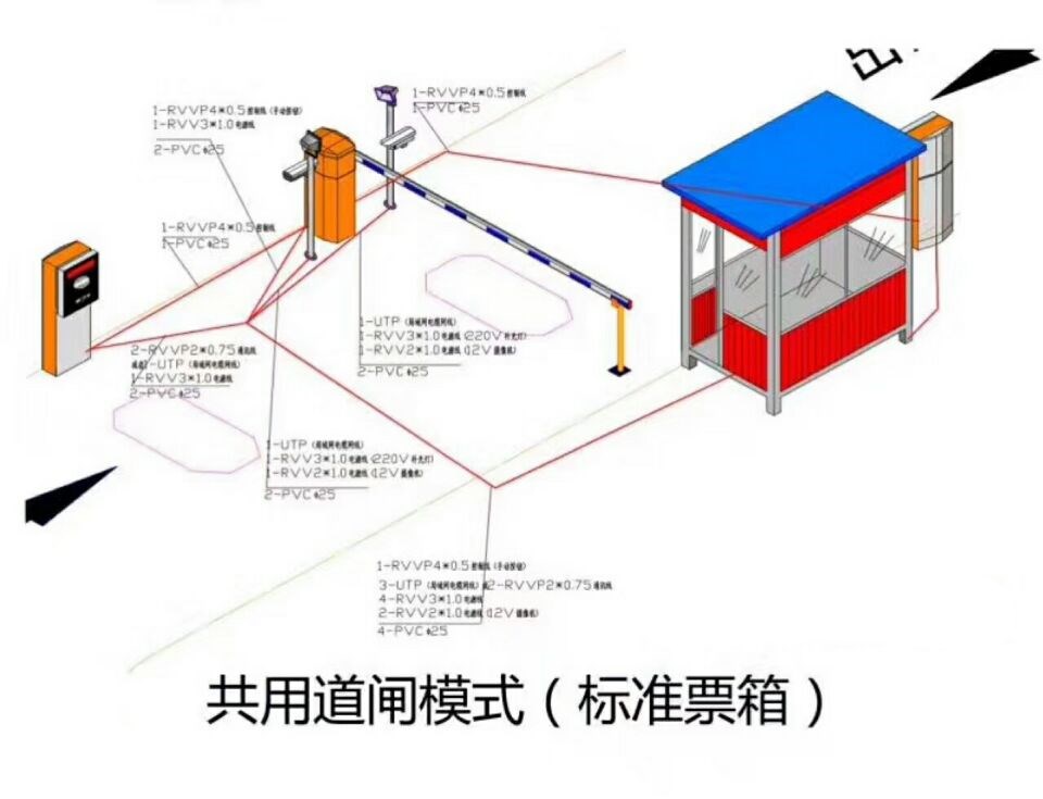 微山县单通道模式停车系统