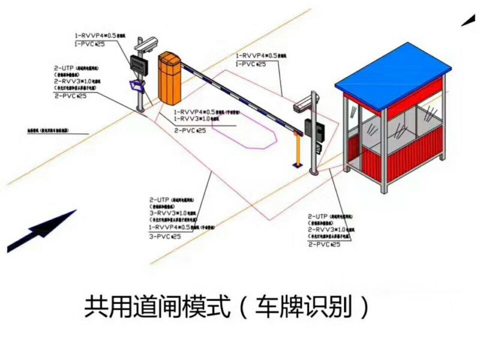 微山县单通道车牌识别系统施工